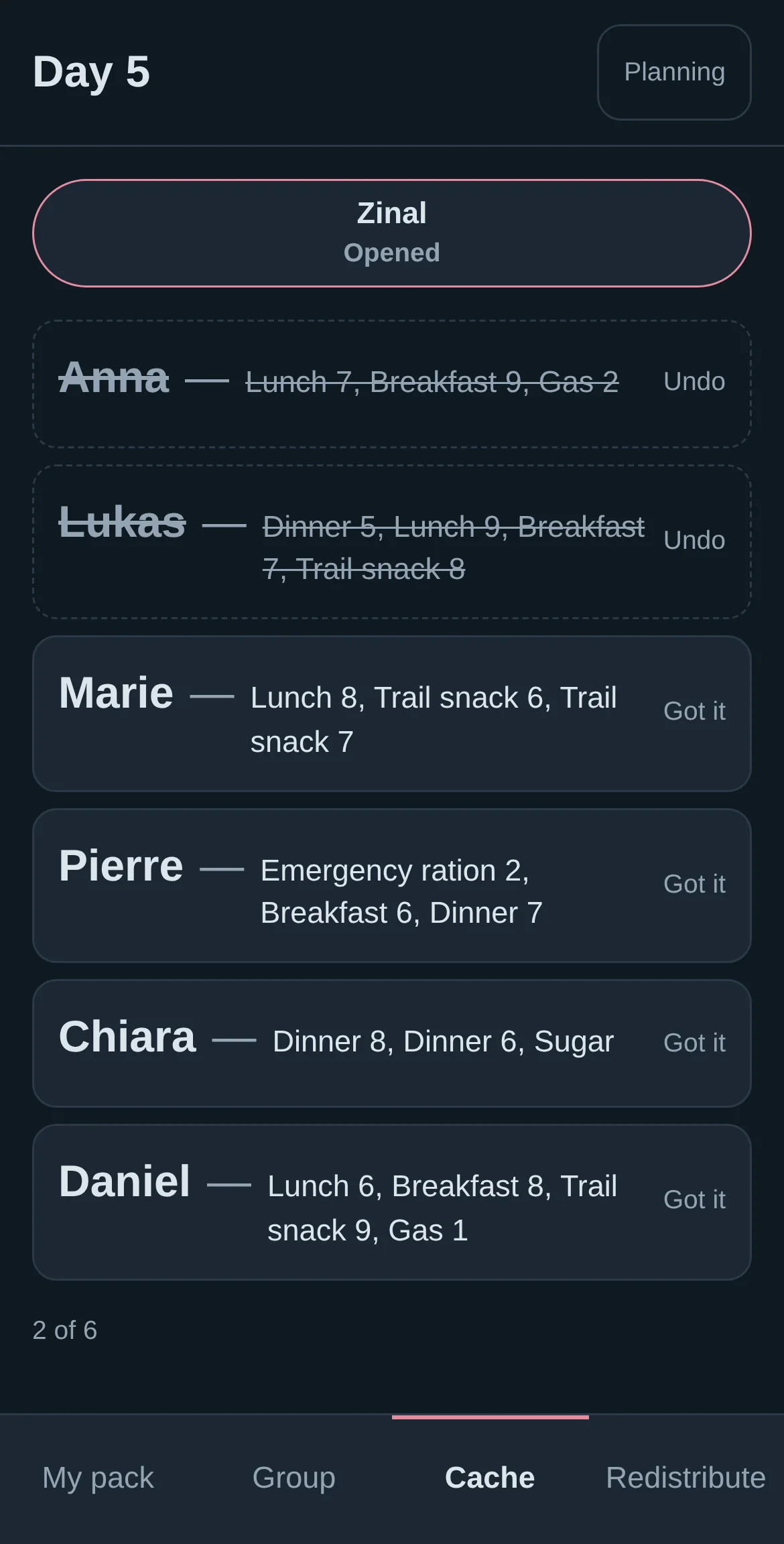 Route mode on a phone: the hand-out at the Zinal cache — what each person takes, two already ticked off